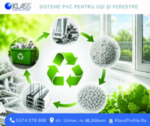 Capacitatea de reciclare a profilelor PVC înfoliate Capacitatea de reciclare a profilelor PVC înfoliate